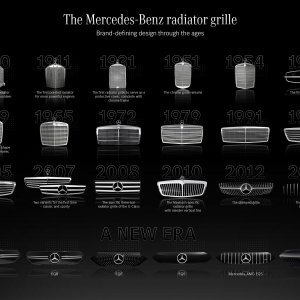 Mercedes-Benz razvoj dizajna rešetke hladnjaka koji definira marku od 1900. do 2016.