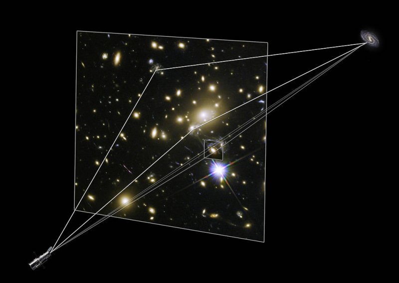 Koliko je teška tamna tvar? Prema novom izračunu ili je raspon  puno manji ili u svemiru postoji neka nepoznata sila