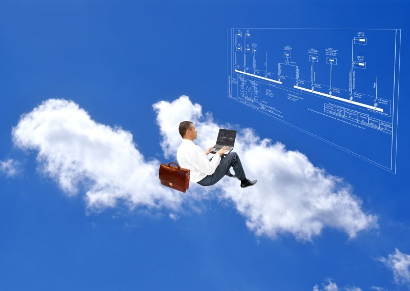 Cloud – koncept koji iz temelja mijenja IT i telekom-industriju