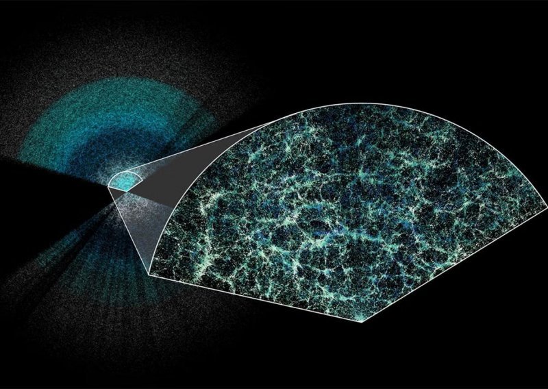 Najveća 3D mapa svemira u povijesti mogla bi napokon otkriti tajnu tamne tvari