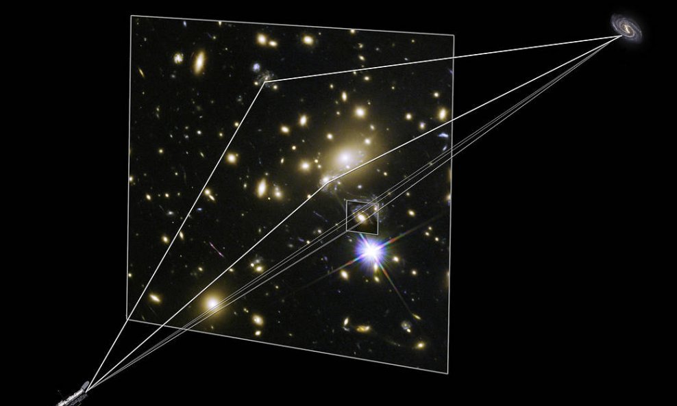 Ovo je prvi put da je netko pomislio koristiti znanje o kvantnoj gravitaciji za izračun raspona mase tamne materije