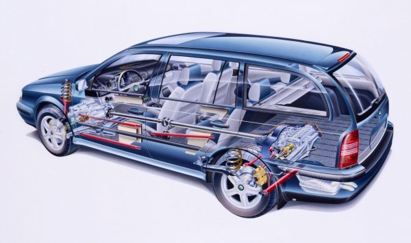Škoda Octavia Combi prve generacije